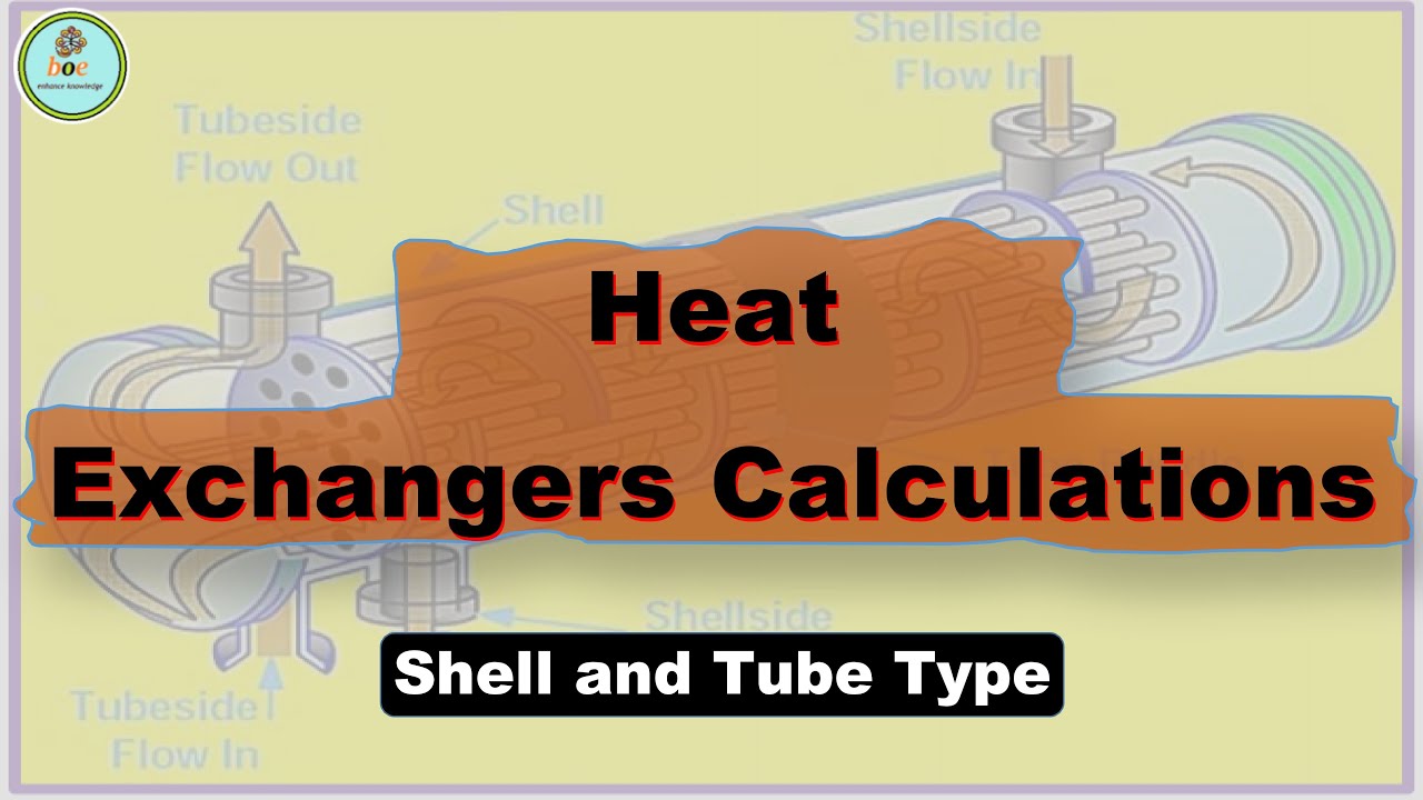 Heat Exchanger Design
