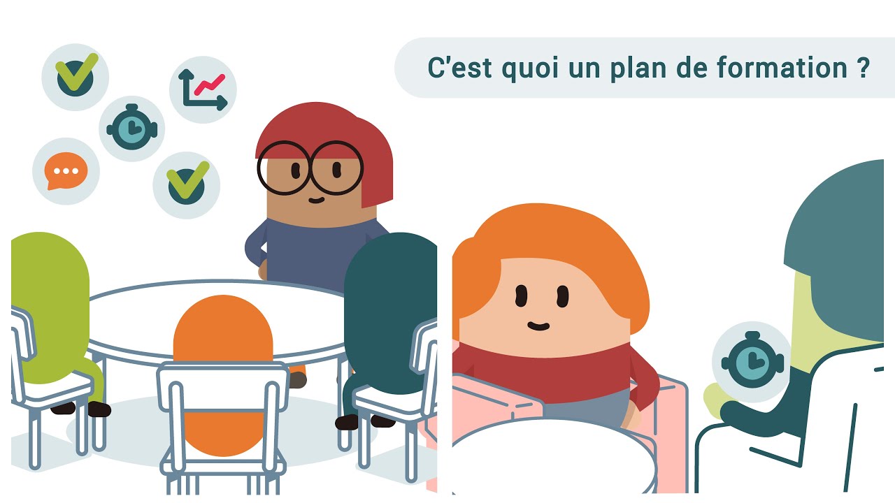 Un plan de formation: pourquoi et comment?