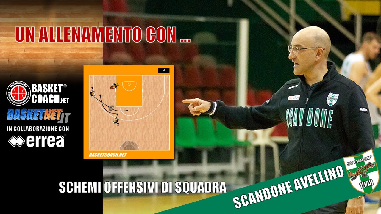 Basket Coach: giochi offensivi squadra Serie A Basket