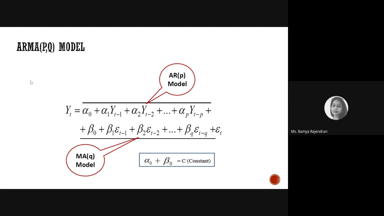 Time Series Techniques - Auto Regression (AR)| Moving Average (MA)|  ARMA Model | ARIMA Model