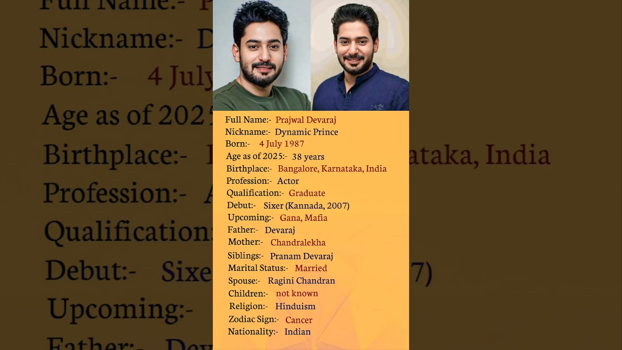 Prajwal Devaraj | 🔥🔥🔥 | Biography #shorts #youtubeshorts #viral #biolipi