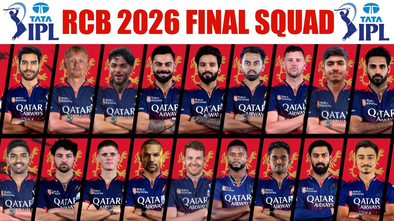 IPL 2026: Полный состав команды Royal Challengers Bangaluru на финал | Список игроков команды RCB...