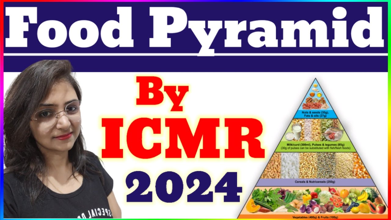 The New Updated Food Pyramid & Guidelines (2024) by ICMR -NIN || Food & Nutrition by Divya Mishra
