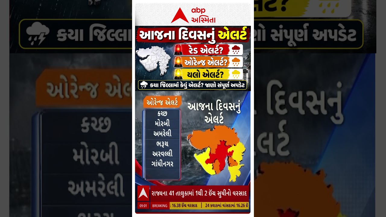 Gujarat Rain News | આજના દિવસનું વરસાદનું એલર્ટ જાહેર