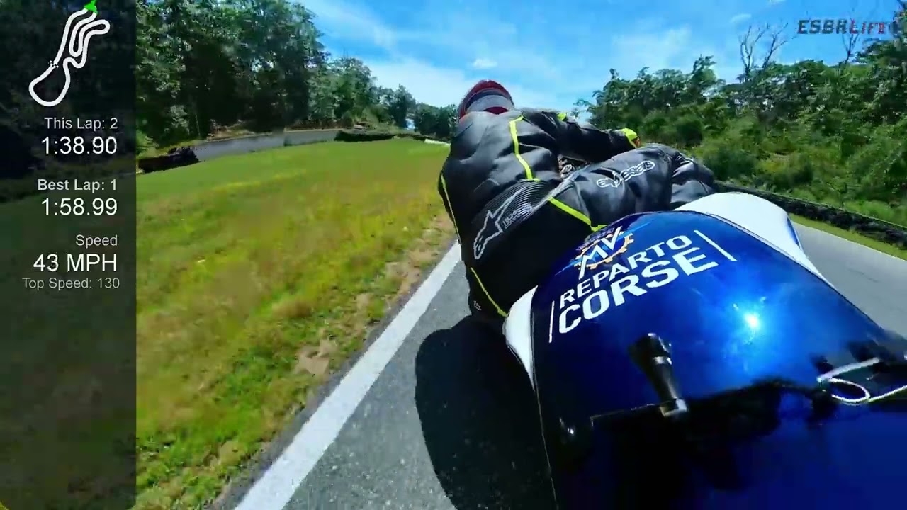 Palmer Motorsports Park Track Day