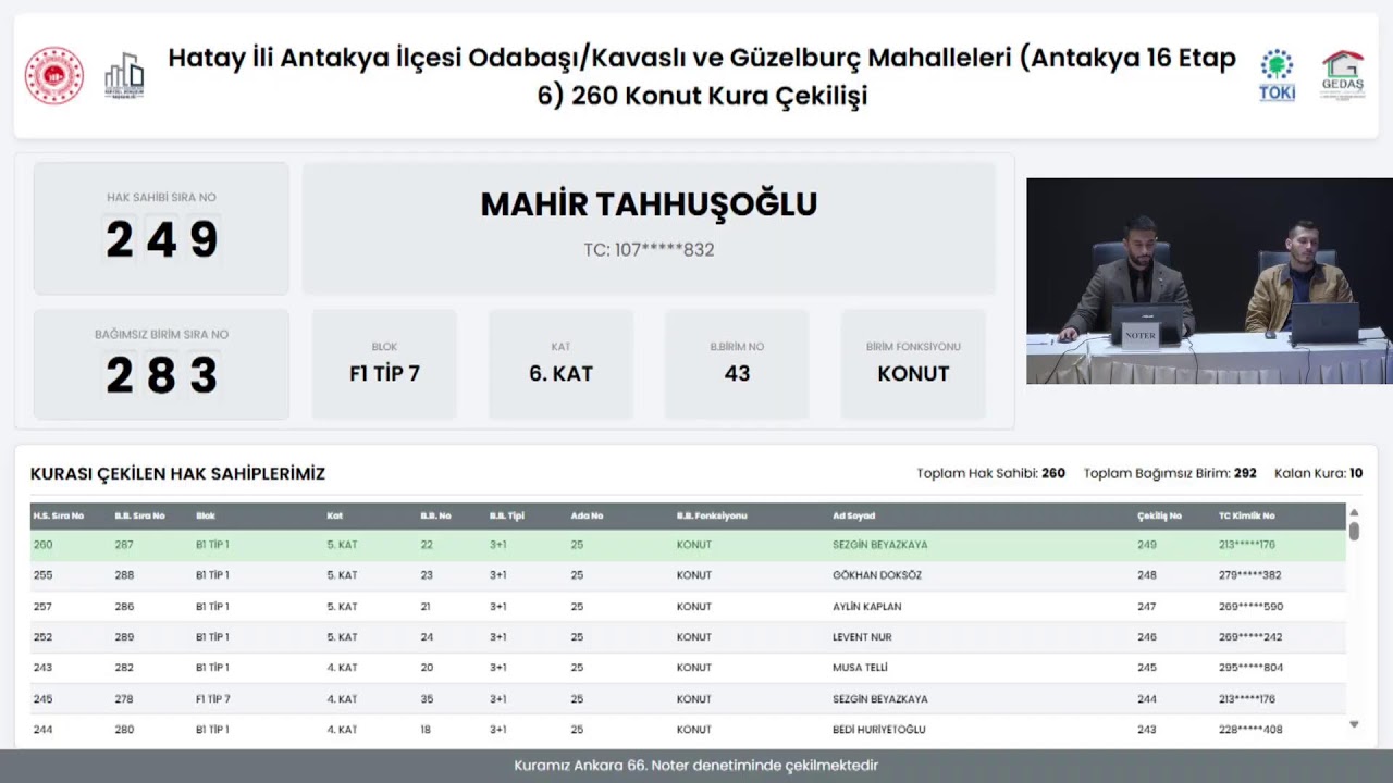 HATAY ANTAKYA 16 - ETAP 6 PROJESİ (ODABAŞI/KAVASLI VE G&Uuml;ZELBUR&Ccedil; MAH.) 260 KONUT KURA &Ccedil;EKİM PROGRAMI