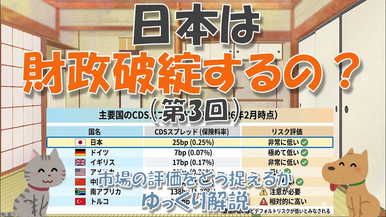 日本は財政破綻するの？（3/3） 日本国債に対する市場の評価「CDS」