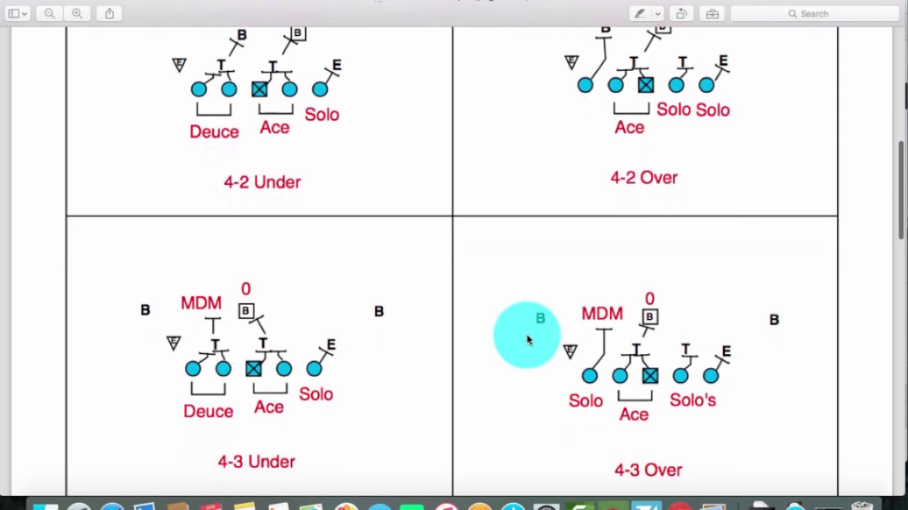 Teach Zone Blocking In 10 min