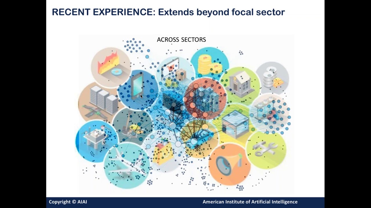 Cognitive Supply Chain: Artificial Intelligence, Today and Tomorrow