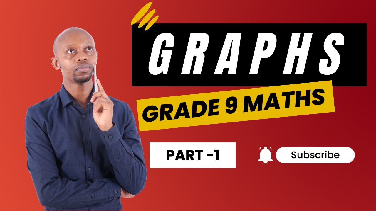 Graphs-Grade 9 Part 1: Understand the basics needed in graph sketching