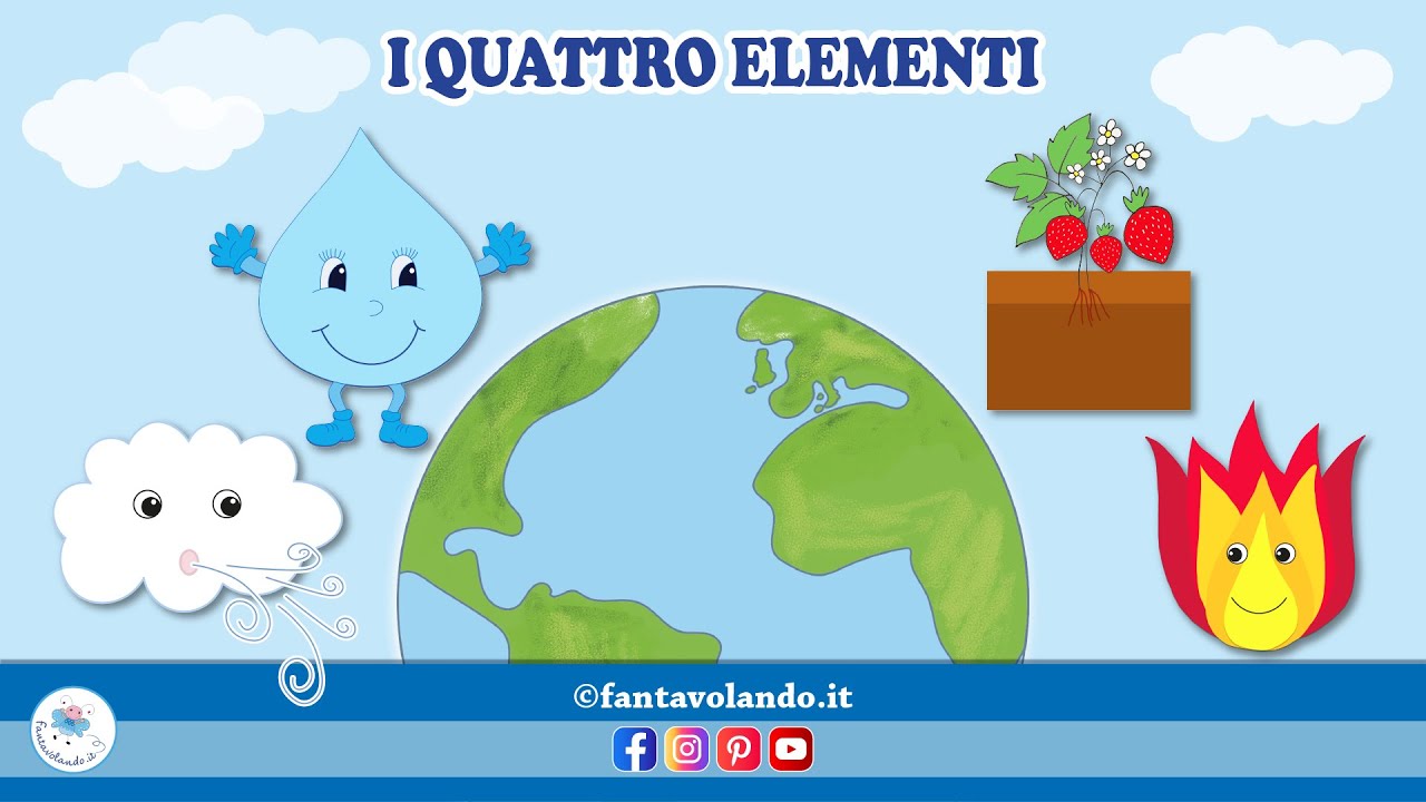 I quattro elementi