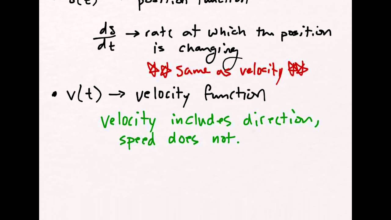 Motion along a line