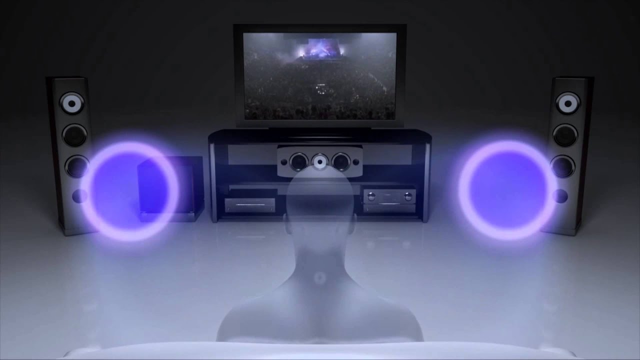 Elite SC-71 AV Receiver