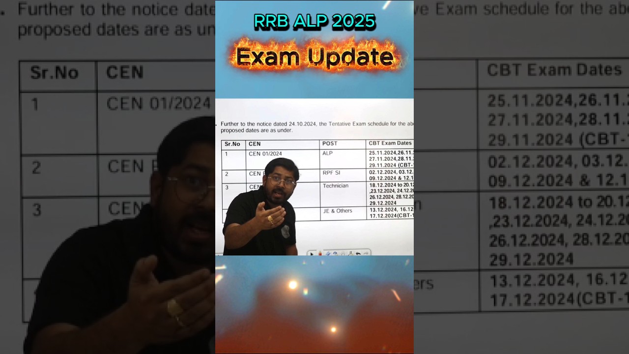 ⚠️RRB ALP 2025 CBT 1 Exam Update!