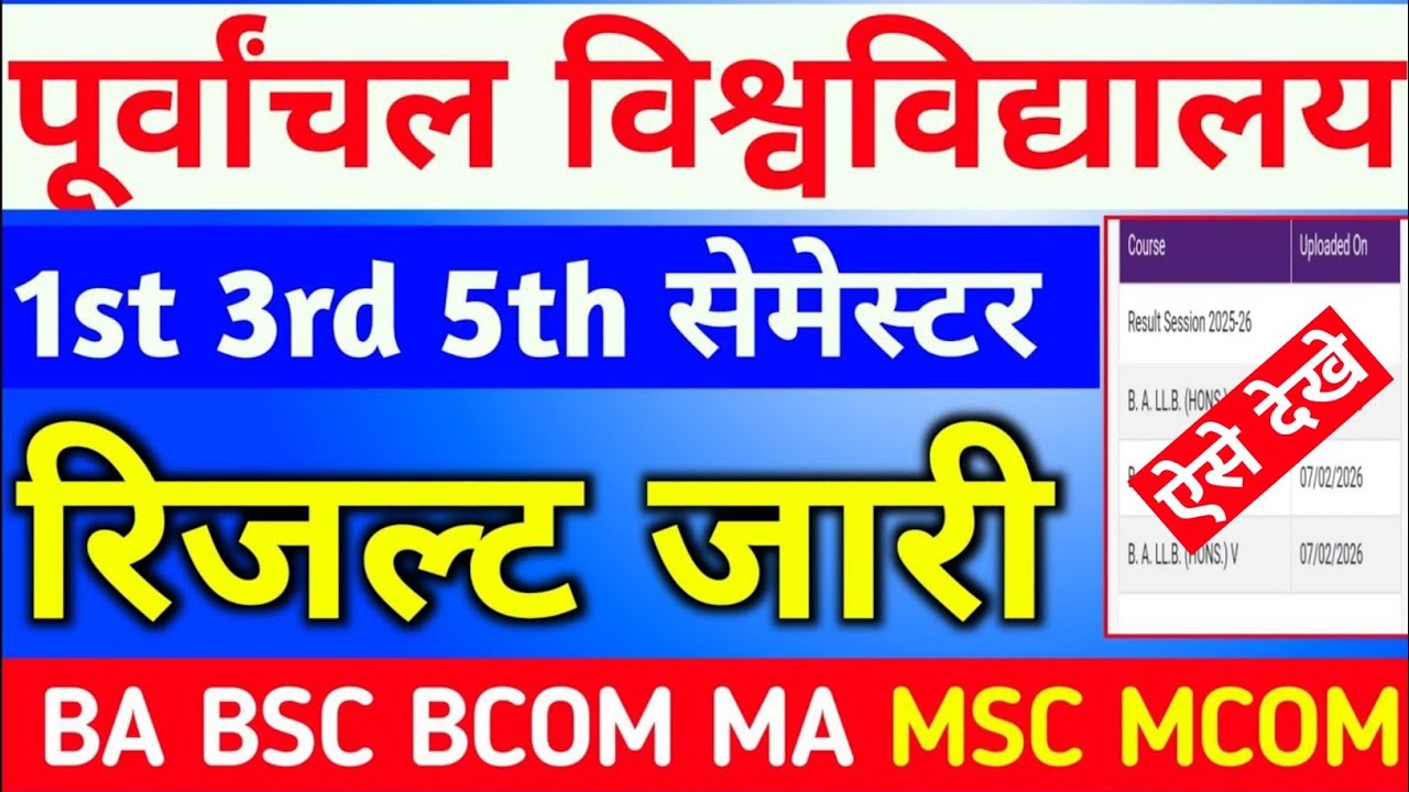 Vbspu Result 2026 जारी|Vbspu Ba Bsc Ma  Result 2026|Vbspu Result 2025|Ba 1st Semester Result 2026