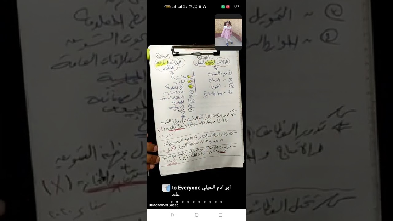 ادارة 2 جزء من الوحدة الثانية د.محمد سعيد اكتيف 01150304911