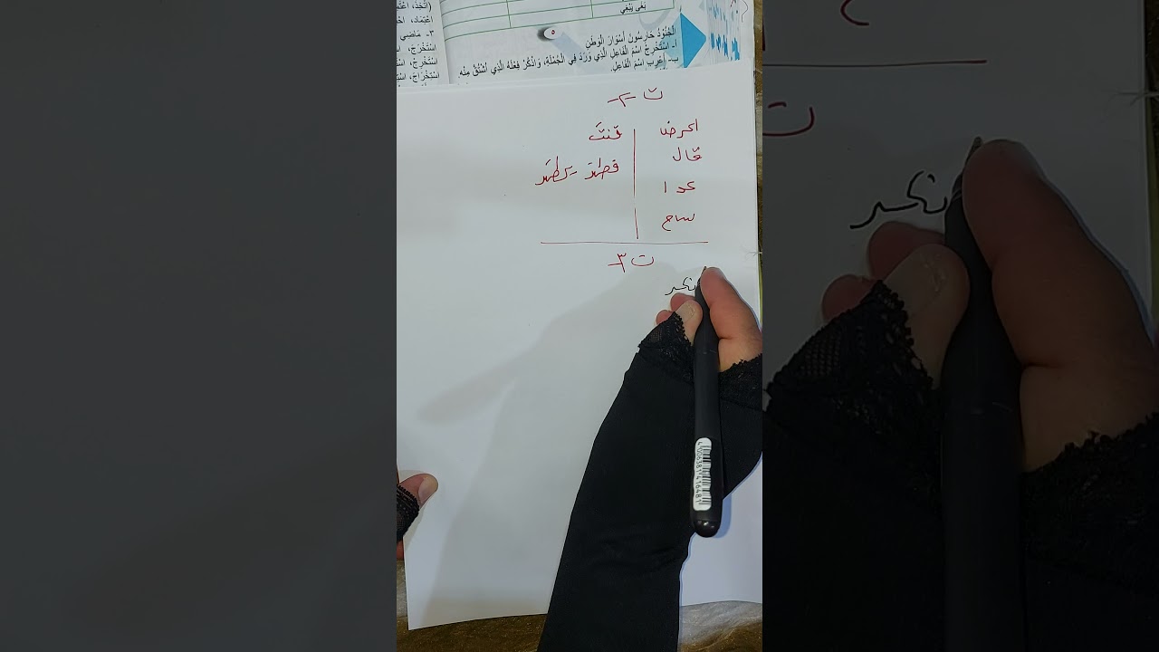 حل تمرينات قواعد اللغة العربية للصف الثالث متوسط( اسم الفاعل) صفحة ٦٤ #الاستاذة_أميرة_الجبوري