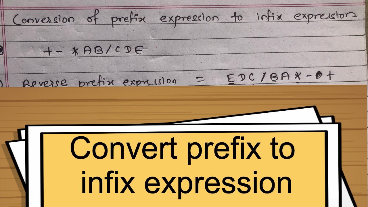 Convert prefix to infix expression using Stack