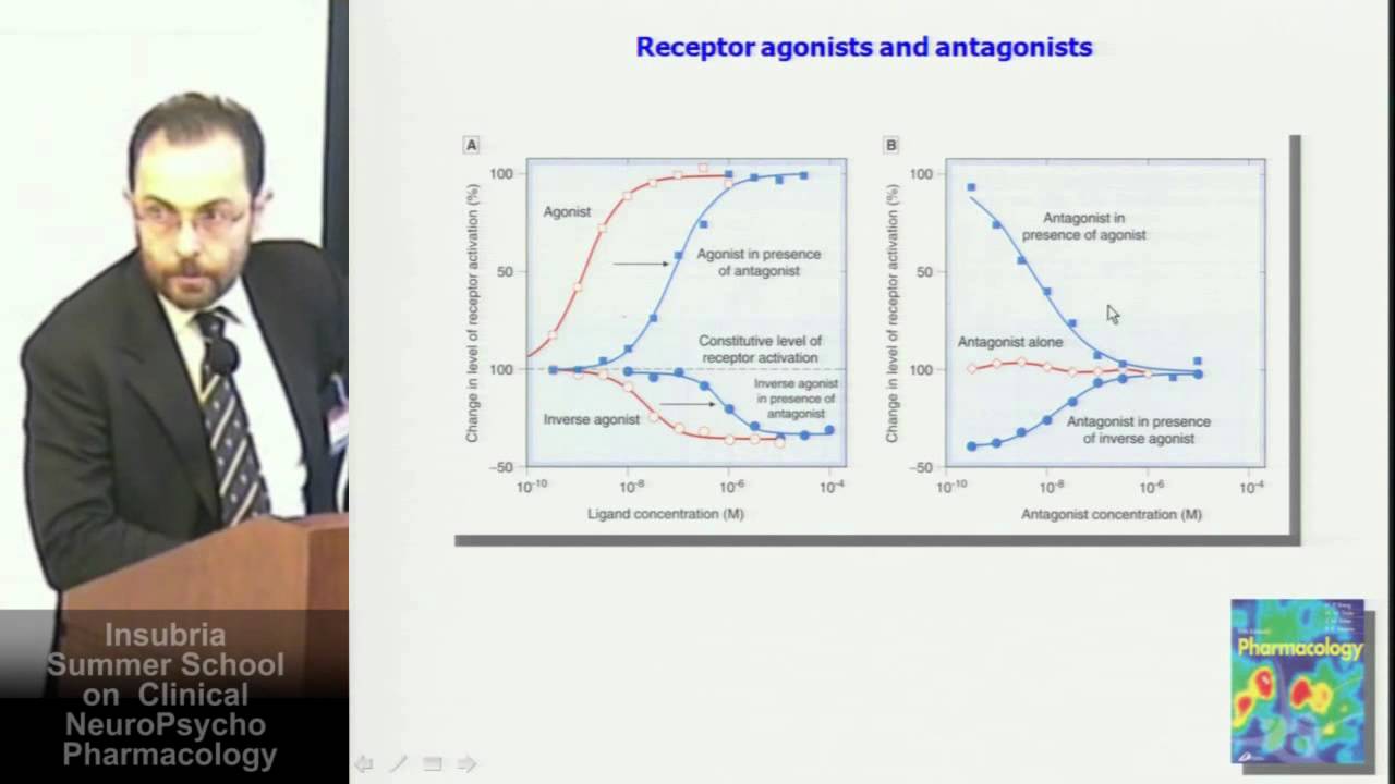 Interazione farmaco-recettore - Marco Cosentino, Università degli Studi dell'Insubria