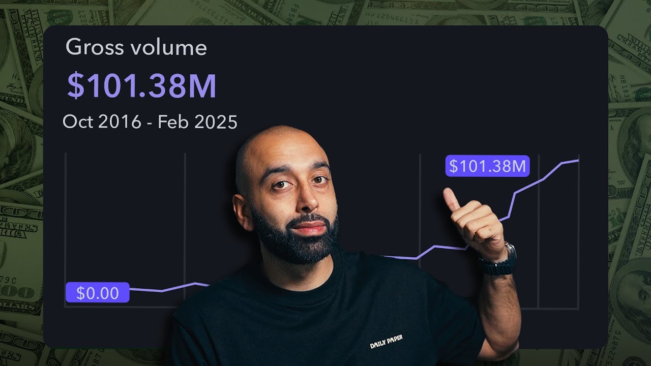 $100M Cold Outreach Framework [STEP BY STEP TRAINING]