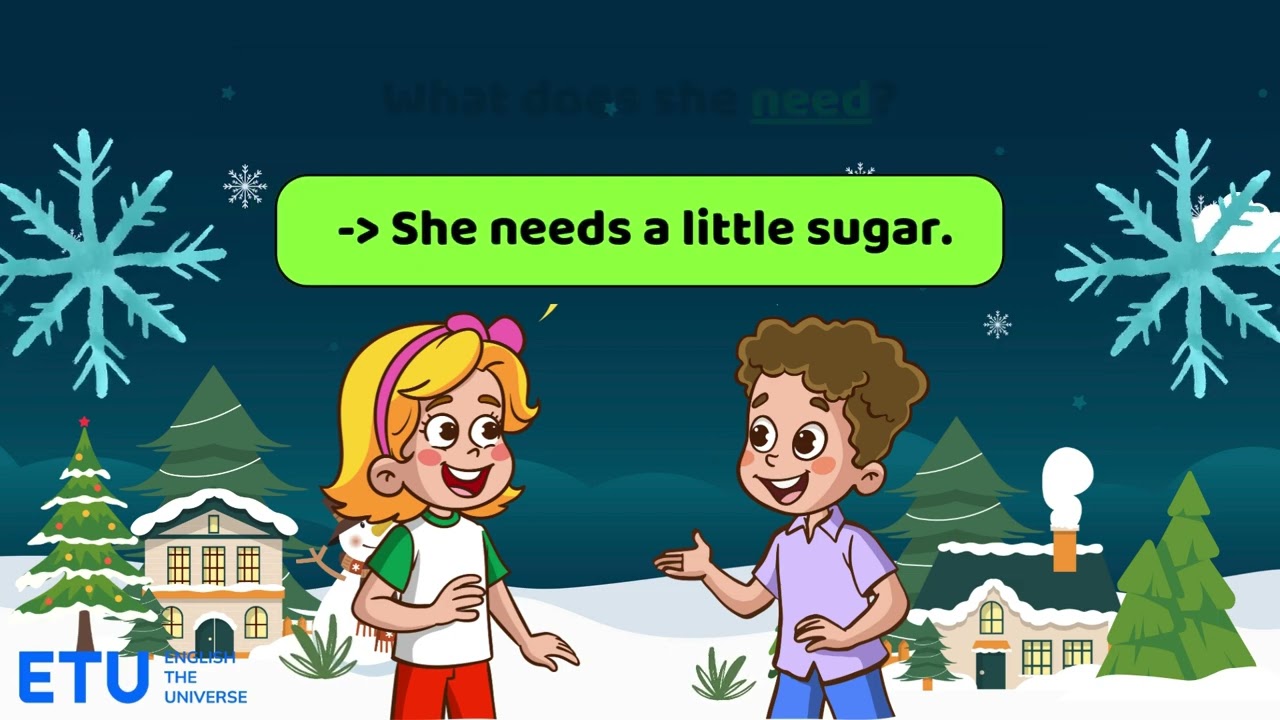 Grade 5 - I Learn Smart Start - Unit 6 - Lesson 1