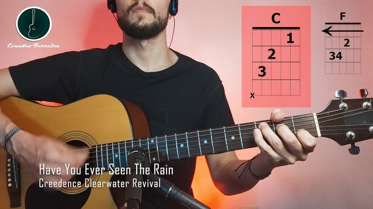 Como tocar Have You Ever Seen The Rain do Creedence Clearwater Revival (Play Along)