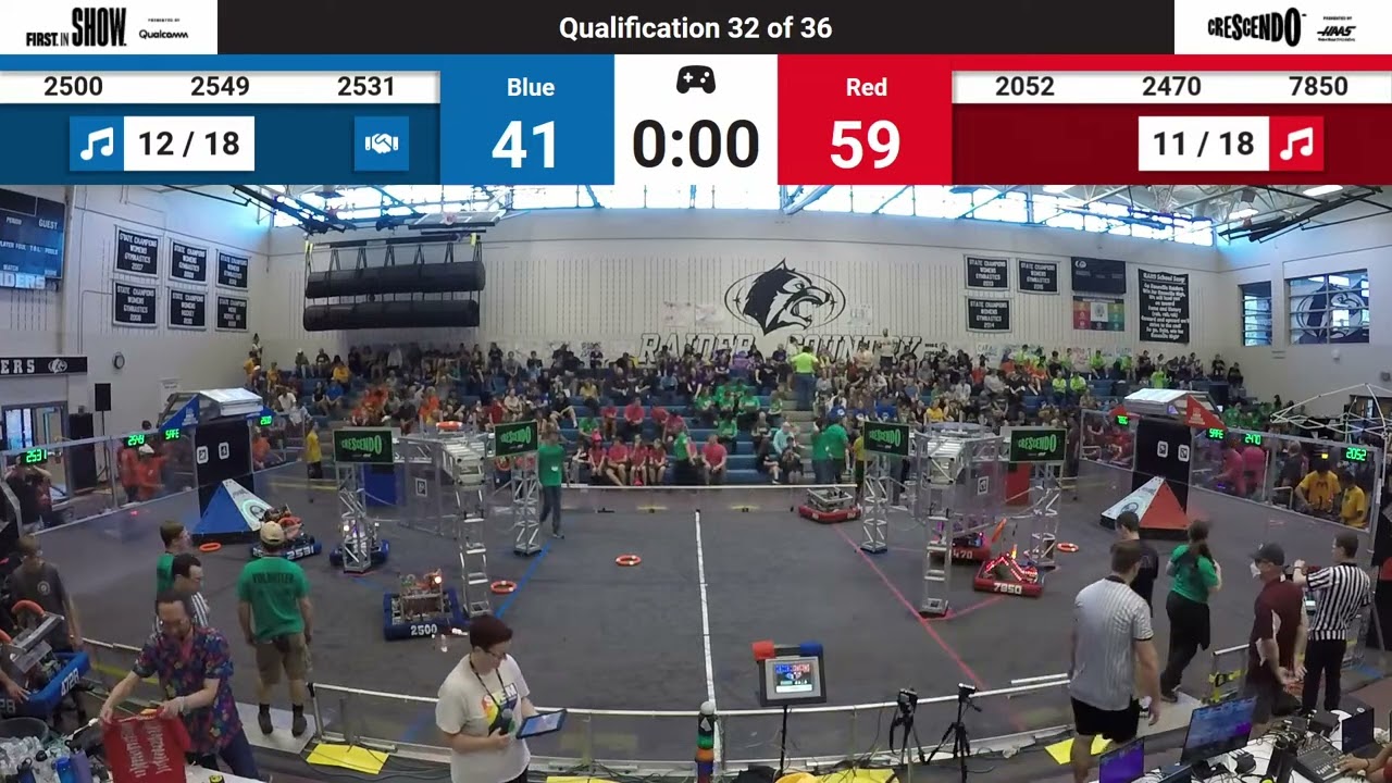 QM32 2024 Minnesota Robotics Invitational