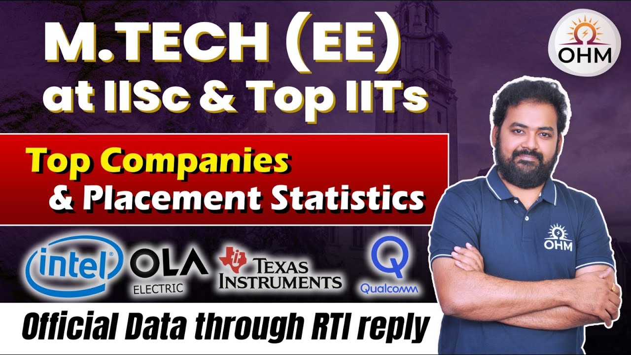 M.Tech Placements at IITs and IISc | Top Companies & Salary Details #gate2025 #gate2026 #iisc #iit