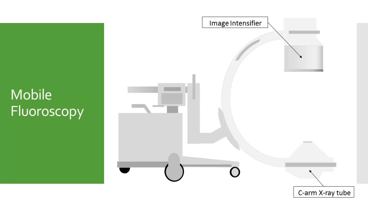 Best Practices in Occupational Radiation Protection