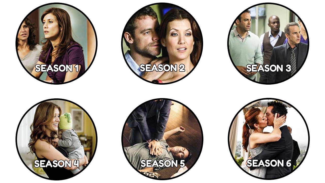 The Entire Series of Private Practice Explained in UNDER 20 Minutes!