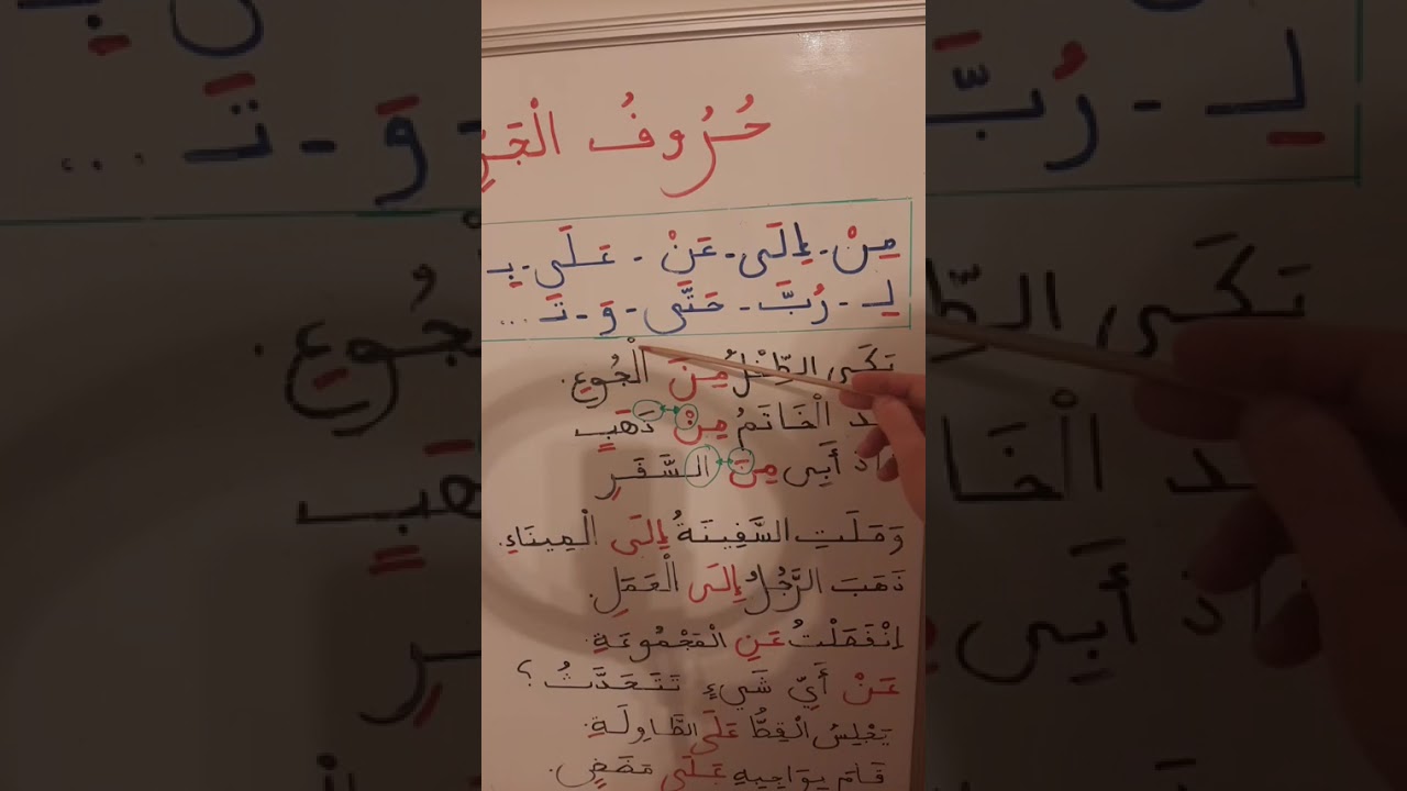 Le preposizioni in Arabo#languagelearning #arabic #fpy #viral 