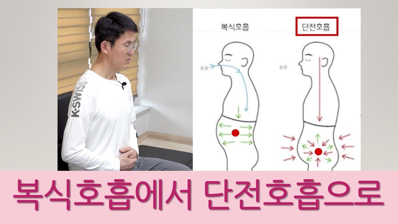 복식호흡에서 단전호흡으로 깊어지는 호흡명상가이드