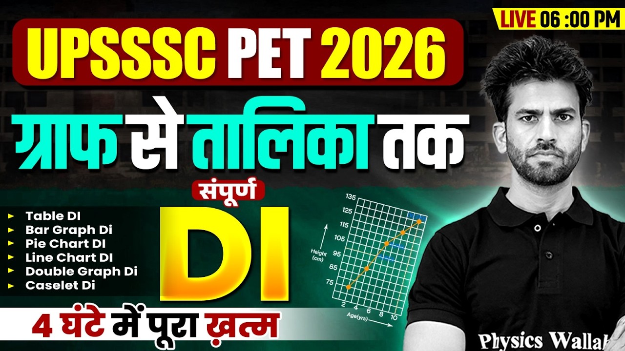 UPSSSC PET 2026 DI Marathon | Data Interpretation Complete Class  | UP PET DI 2026 | PET DI Top MCQs