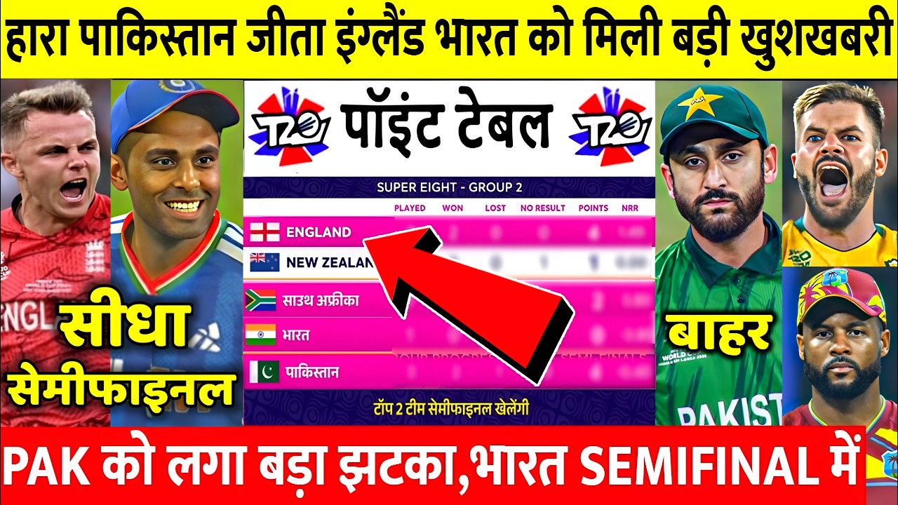 T20 World Cup 2026: पाकिस्तान बाहर? इंग्लैंड की जीत से हिला Super 8, भारत का क्या होगा?