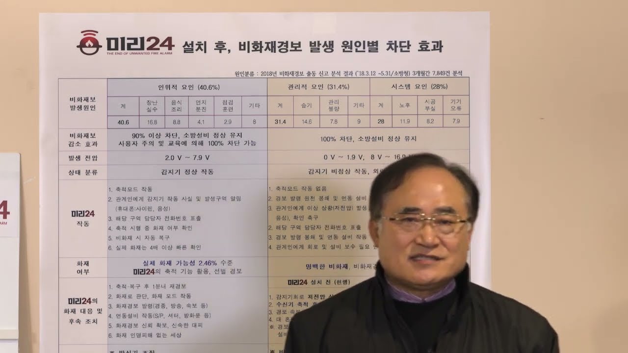 미리24의 작동원리 - 비화재보(오동작)란 무엇인가? 오동작의 실체