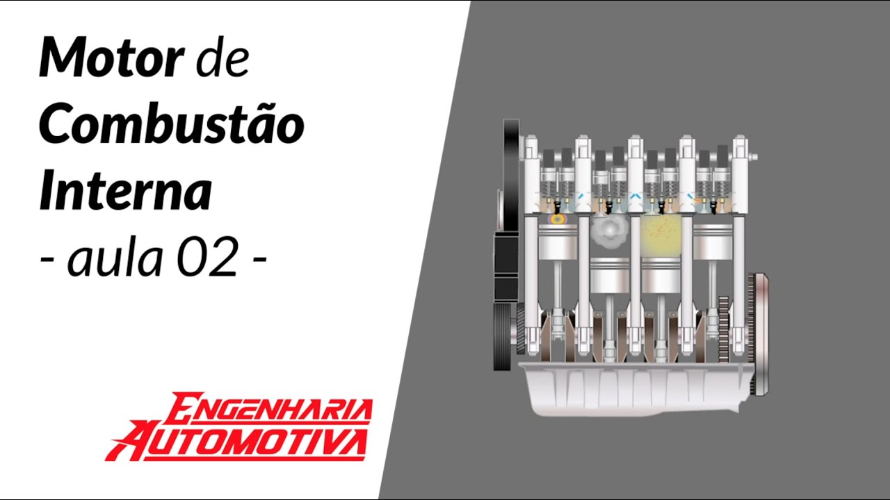 Motor em Combustão interna - aula 02