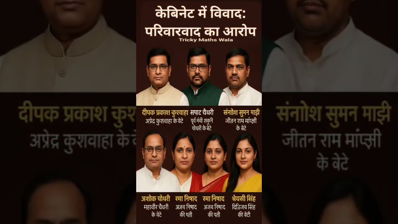 &ldquo;केबिनेट विवाद: परिवारवाद पर बड़ा सवाल!&rdquo; #Parivarvad #PoliticalNews #BreakingNews #ViralUpdate