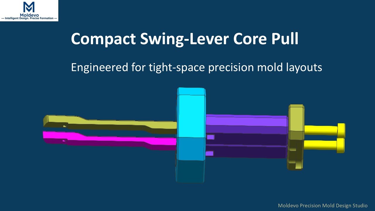 How This Compact Swing-Lever Core Pull Solves Tight-Space Mold Challenges