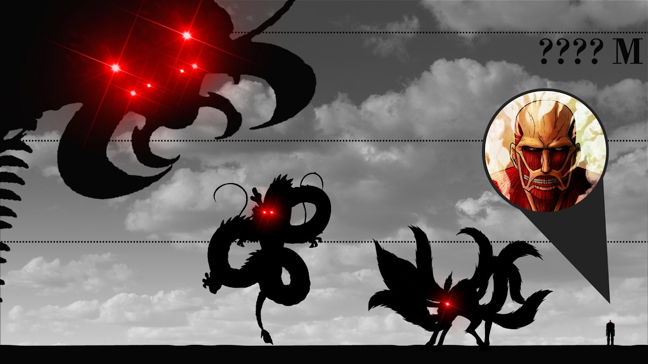 Сравнение размеров ВСЕХ монстров из АНИМЕ 2026 | От Атаки Титанов до Dragon Ball