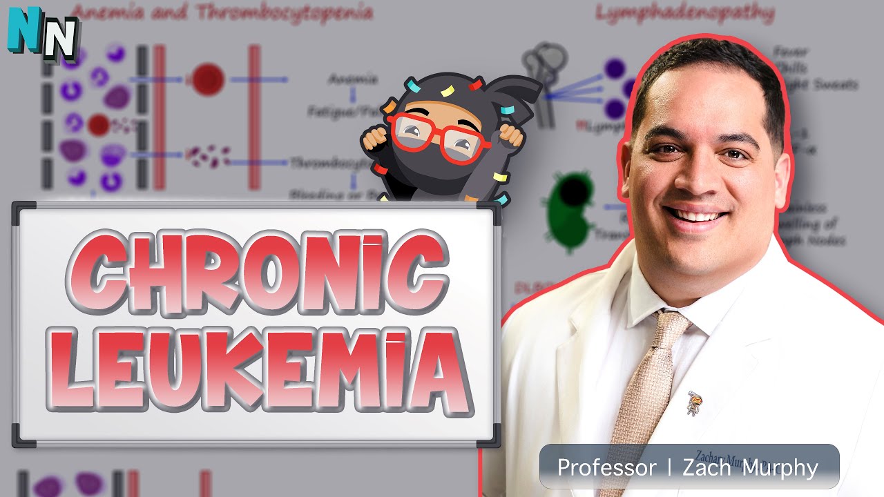 Chronic Leukemia | Clinical Medicine