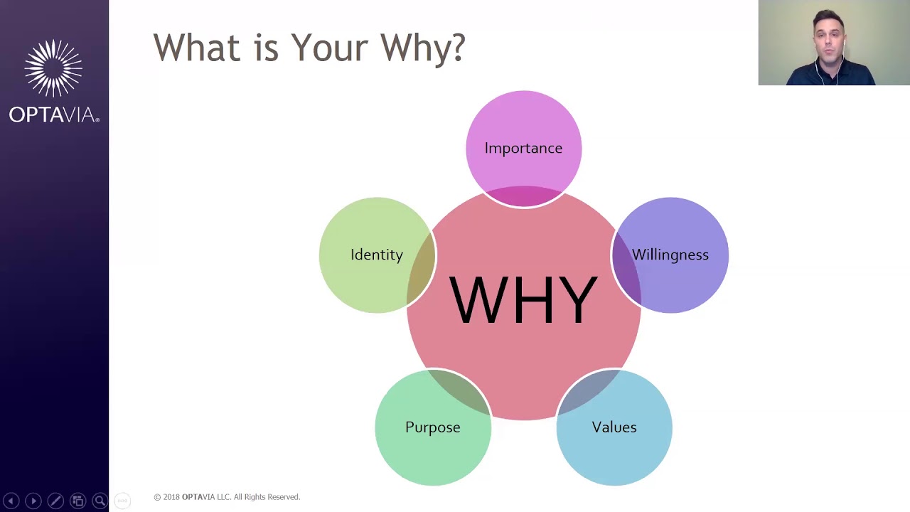Habits of Health Zoom call: Finding your Why