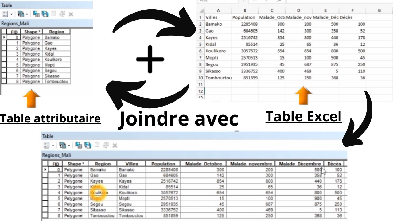 arcgis jointure des données shp et excel