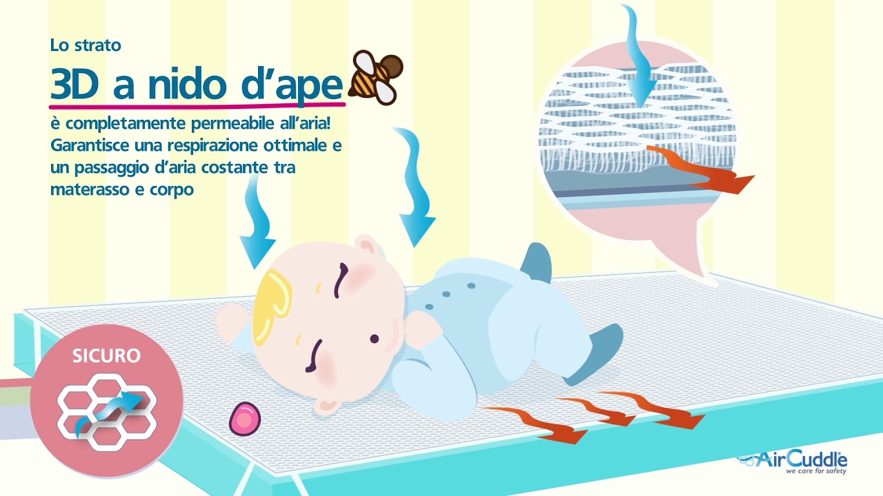 AIRCUDDLE TOP SAFE