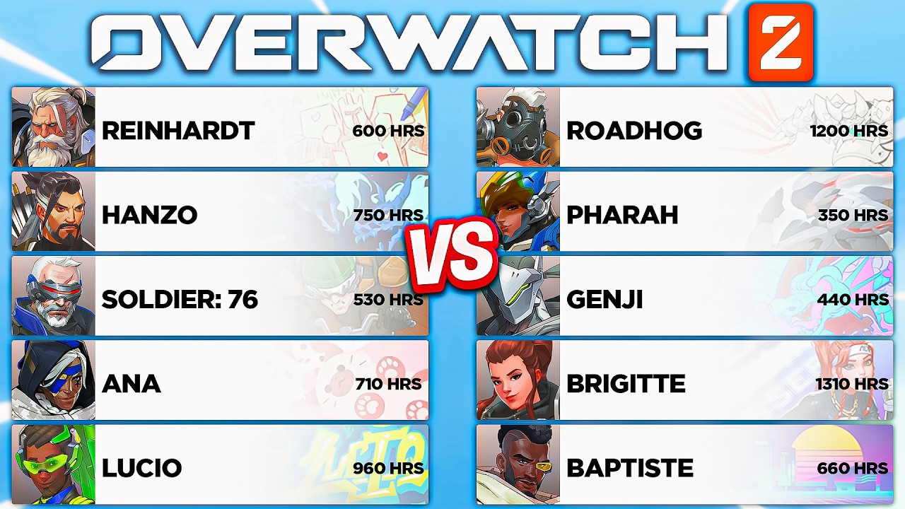 Overwatch 2, но это ТОЛЬКО ONETRICKS!