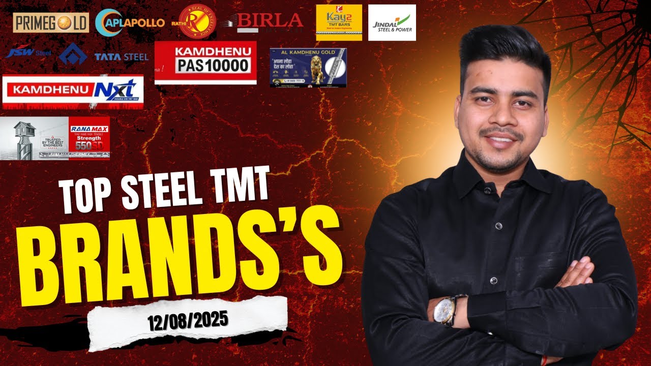 TMT Steel Rate Today | Tata, Sail, Kamdhenu, JSW, Jindal, Rathi, Birla Price Update.