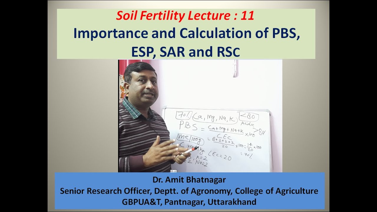 Importance and Calculation of PBS, ESP, SAR and RSC