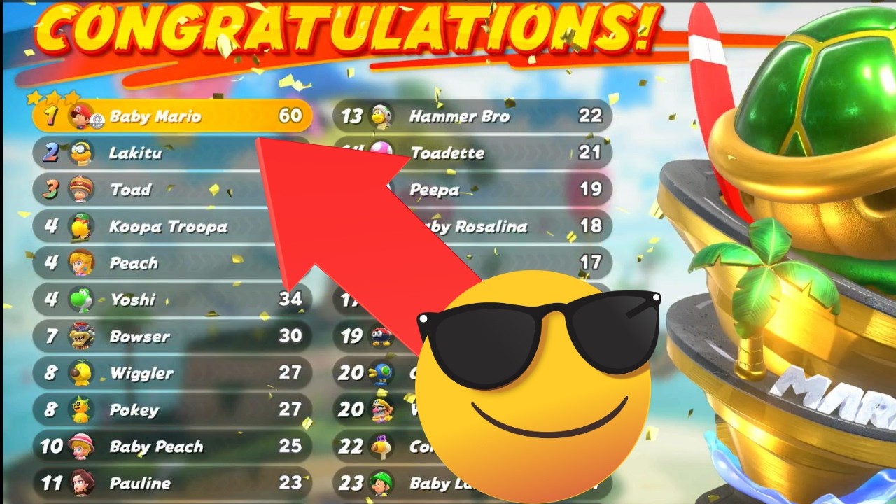 Shell Cup Mario Kart World 🏁 Gameplay Penuh