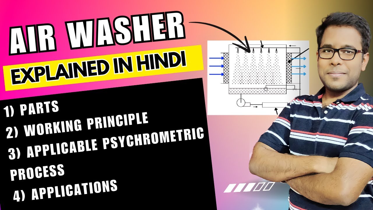 Air washer - parts, working principle, psychrometric processes and applications #airwasher #hvac