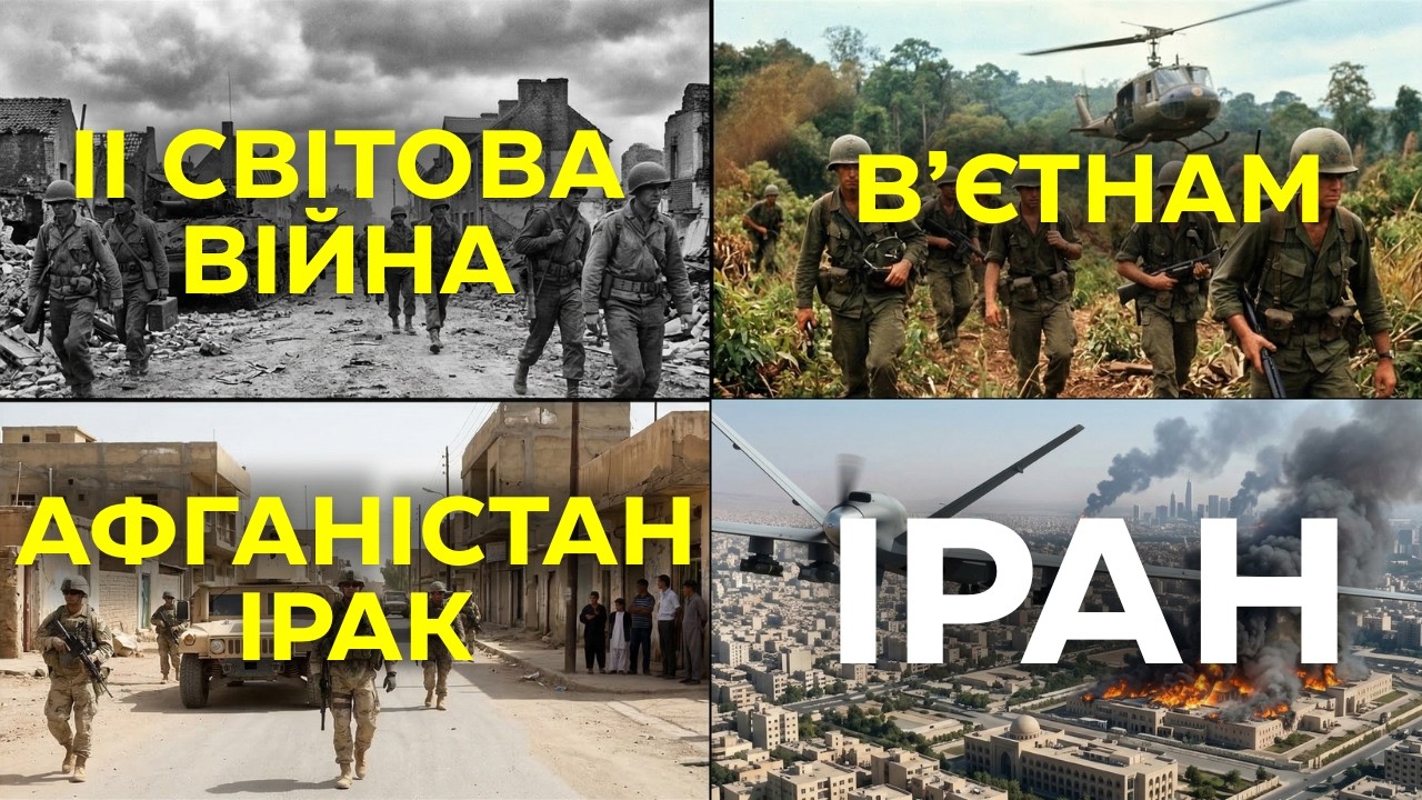 Ось що відбувається з ринком, коли США розпочинають війну