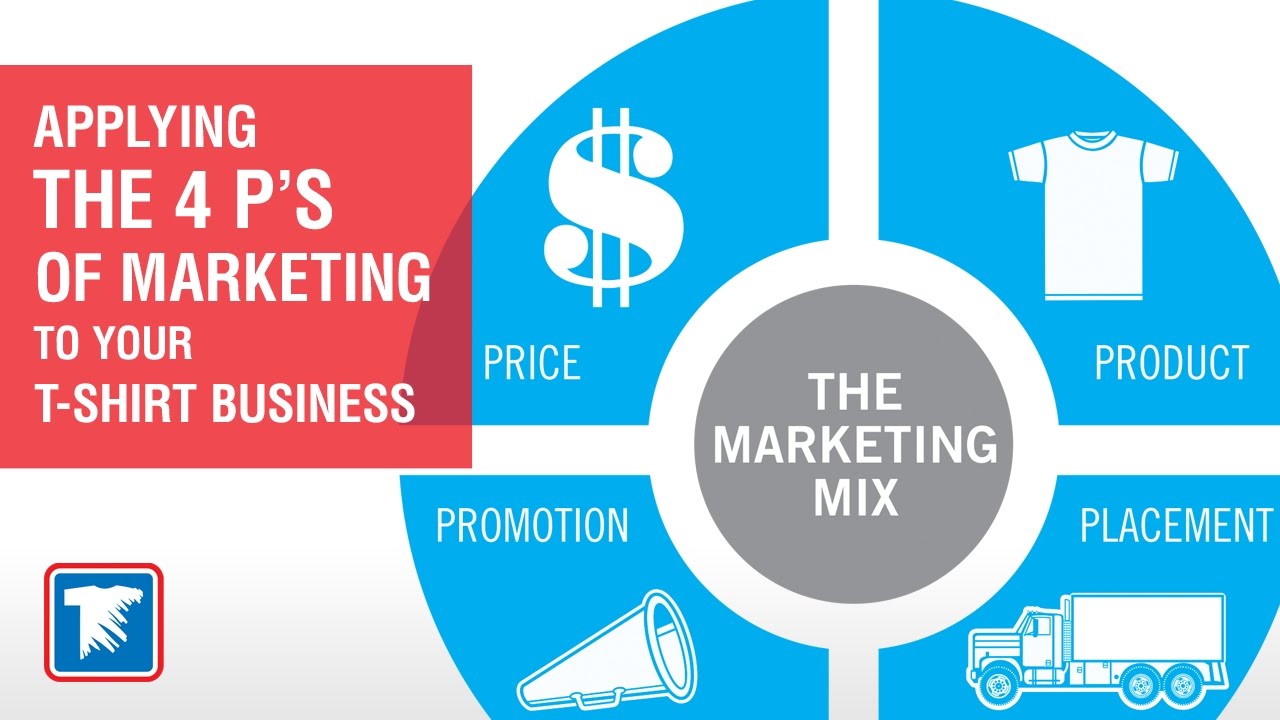 Applying the Four P’s of Marketing to Your T-Shirt Business
